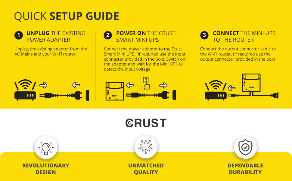 Crust CS24-5200 Smart Mini UPS for Wi-Fi Routers